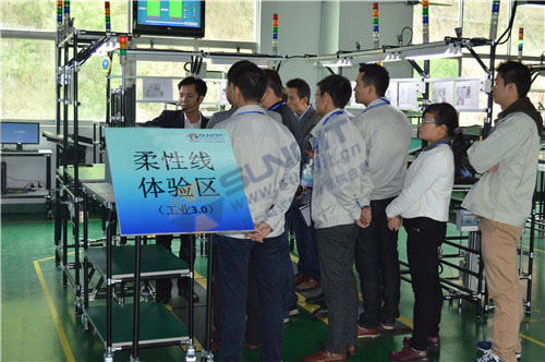 U型生產線 U型生產線