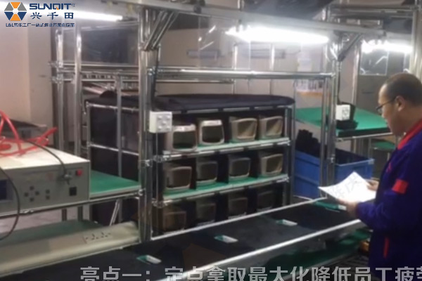 【精益LCIA67】大件物料自動補給機構