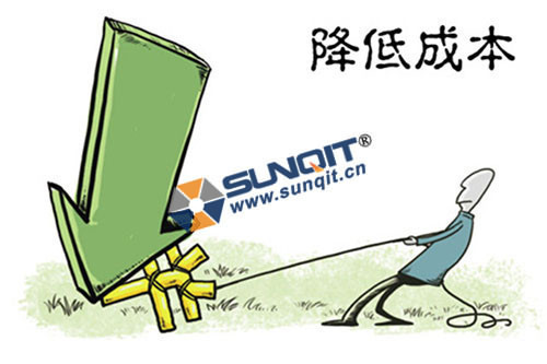 降本增效 降本增效