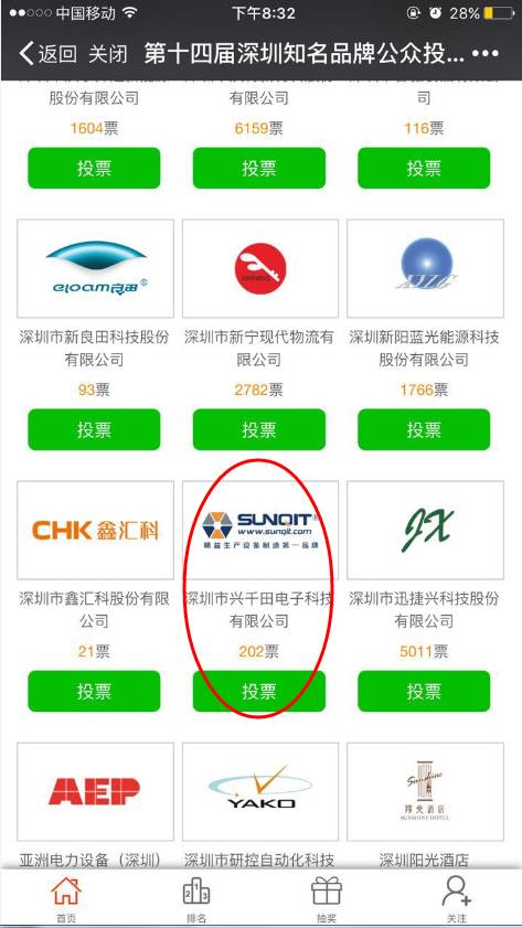 興千田評(píng)選知名品牌