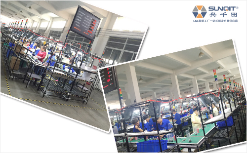 U型線案例 U型線案例