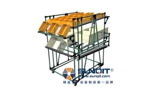 精益管先進(jìn)先出物料架 精益管先進(jìn)先出物料架