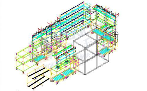 什么是U型生產(chǎn)線？