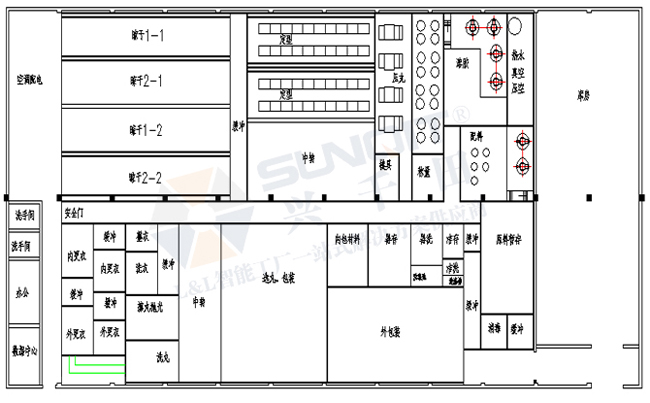 醫(yī)藥車間生產(chǎn)線布局圖 醫(yī)藥車間生產(chǎn)線布局圖