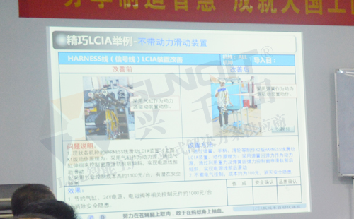 低成本自動(dòng)化培訓(xùn) 低成本自動(dòng)化培訓(xùn)