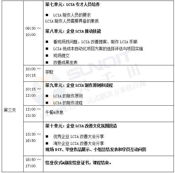 低成本自動化課程內容