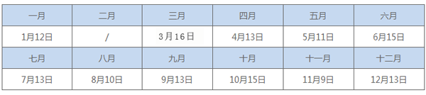第55屆道場觀摩活動圓滿落幕！