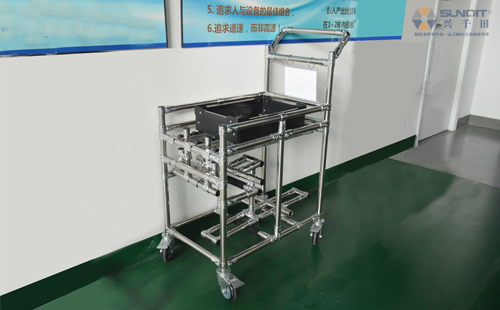 擋邊周轉(zhuǎn)車,低成本自動化小案例 擋邊周轉(zhuǎn)車,低成本自動化小案例