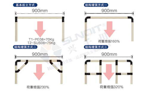 線棒測(cè)試圖 線棒測(cè)試圖