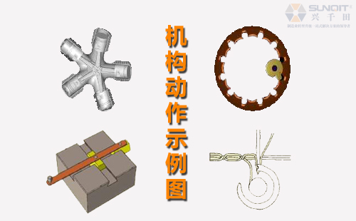 什么是精巧LCIA低成本自動化？