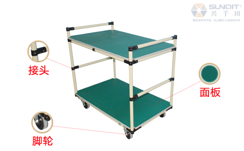 線棒車是什么？線棒車零件有哪些？