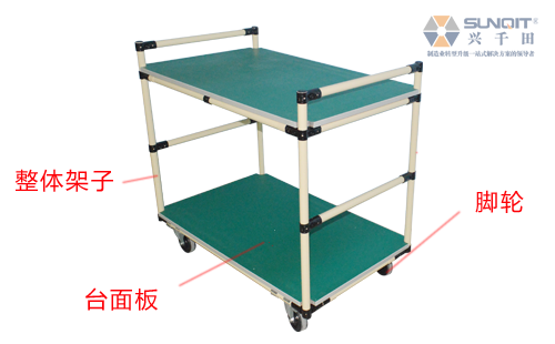 精益管周轉(zhuǎn)車怎么安裝？