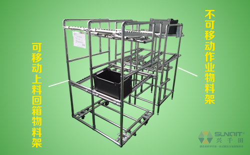 LCIA低成本自動(dòng)化如何實(shí)現(xiàn)無動(dòng)力送料回箱？