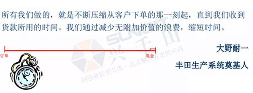 中國(guó)精益管理發(fā)展的三個(gè)階段 中國(guó)精益管理發(fā)展的三個(gè)階段