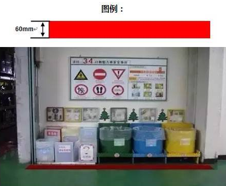 精益生產(chǎn)流水線如何劃線？