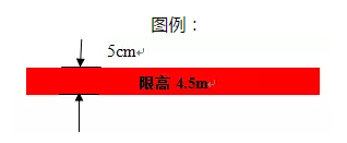 精益生產(chǎn)流水線如何劃線？