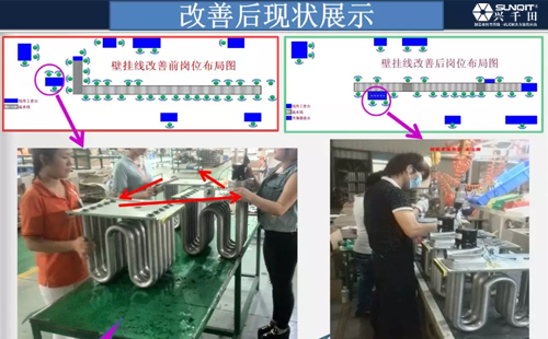 為什么辭職做精益生產(chǎn)？孔德高改善案例分享