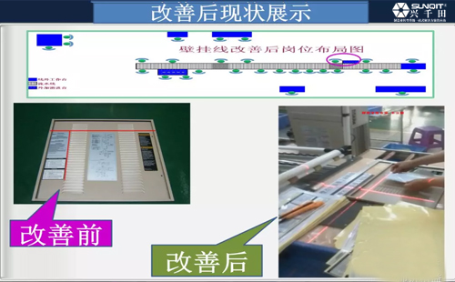 為什么辭職做精益生產(chǎn)？孔德高改善案例分享