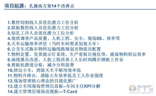 為什么辭職做精益生產(chǎn)？改善案例分享（二）