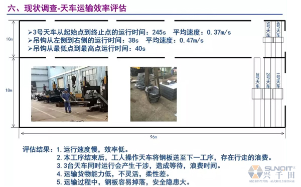 為什么辭職做精益生產(chǎn)？改善案例分享（二）