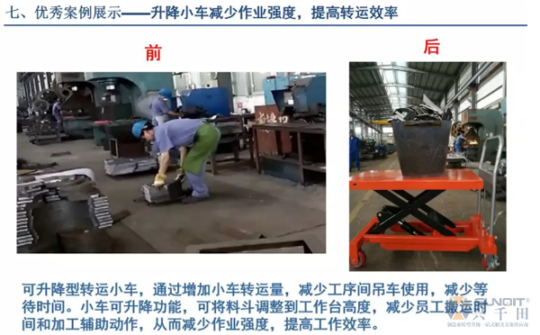 為什么辭職做精益生產(chǎn)？改善案例分享（二）