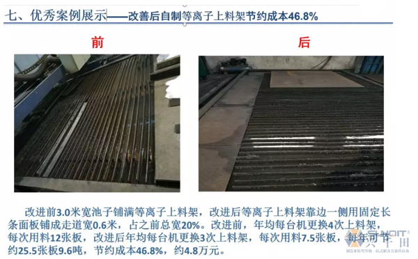 為什么辭職做精益生產(chǎn)？改善案例分享（二）