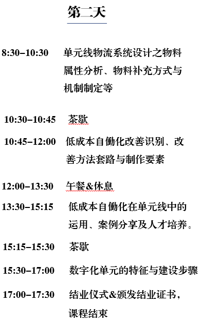 學(xué)習(xí)內(nèi)容 學(xué)習(xí)內(nèi)容