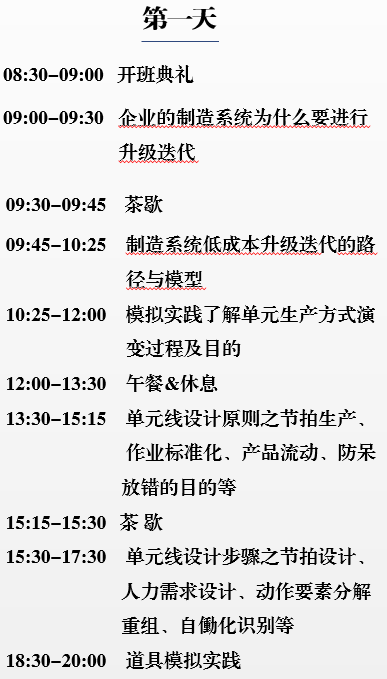 學(xué)習(xí)內(nèi)容 學(xué)習(xí)內(nèi)容