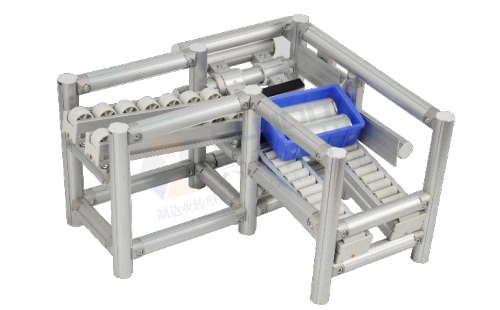 LCIA模組-同向90°轉(zhuǎn)換裝置 LCIA模組-同向90°轉(zhuǎn)換裝置