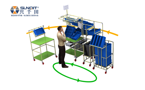 柔性精益管工作臺和普通工作臺有什么區(qū)別？