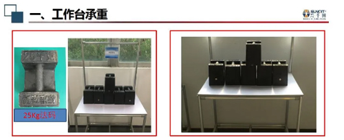 行業(yè)首間 | 興千田研發(fā)功能測(cè)試實(shí)驗(yàn)室 行業(yè)首間 | 興千田研發(fā)功能測(cè)試實(shí)驗(yàn)室