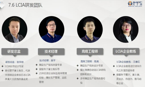 興千田業(yè)績再創(chuàng)新奇跡 | 感恩選擇，不負信賴