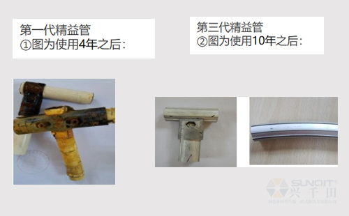 精益管線棒能用幾年？