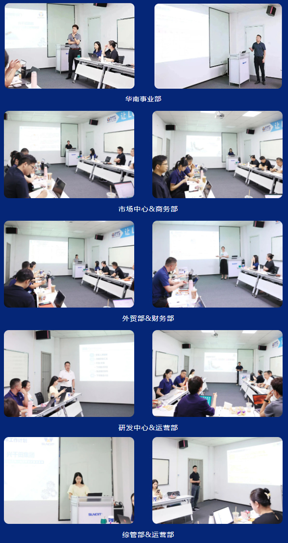 興千田2023年中總結(jié)會(huì)議&年中旅游團(tuán)建 興千田2023年中總結(jié)會(huì)議&年中旅游團(tuán)建