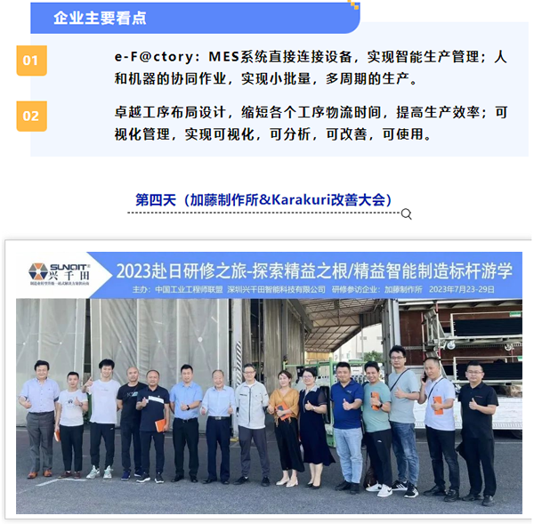 日本LCIA低成本智能自動(dòng)化標(biāo)桿研修日程8 日本LCIA低成本智能自動(dòng)化標(biāo)桿研修日程8