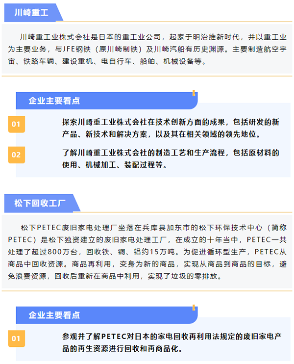 日本LCIA低成本智能自動(dòng)化標(biāo)桿研修日程15 日本LCIA低成本智能自動(dòng)化標(biāo)桿研修日程15