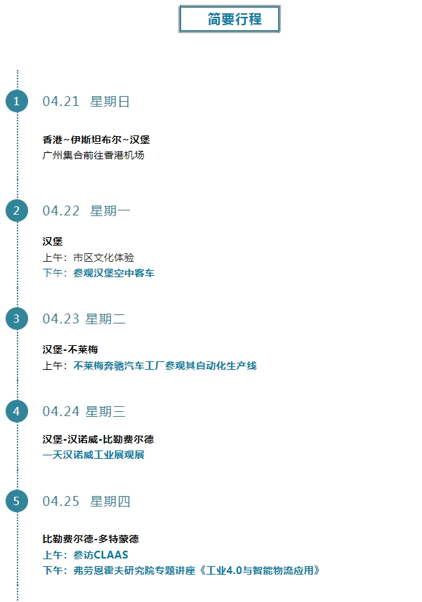 2024德國《隱形冠軍與創(chuàng)新工業(yè)暨漢諾威工業(yè)展》研修10 2024德國《隱形冠軍與創(chuàng)新工業(yè)暨漢諾威工業(yè)展》研修10
