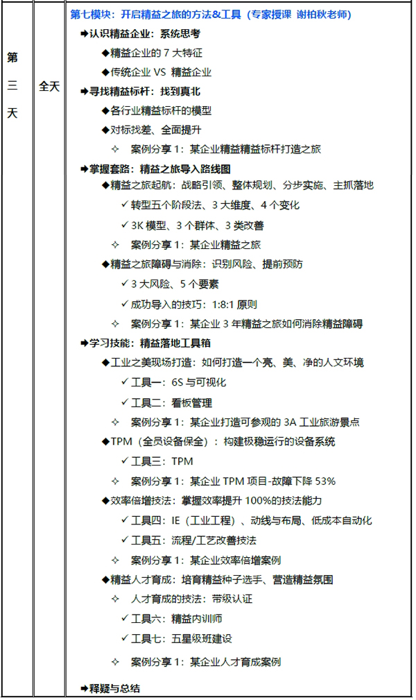 豐田精益生產(chǎn)考察研修班3 豐田精益生產(chǎn)考察研修班3