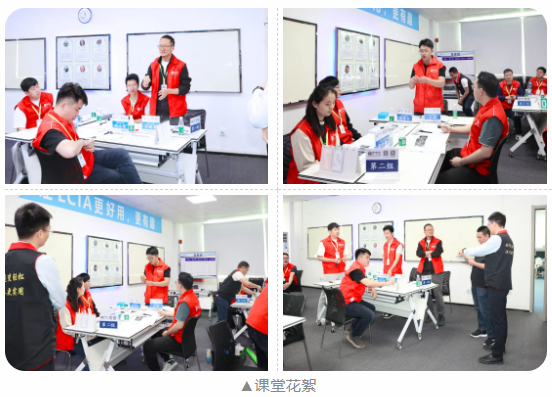 第160屆低成本智能自働化技能實(shí)操班順利圓滿落幕5 第160屆低成本智能自働化技能實(shí)操班順利圓滿落幕5