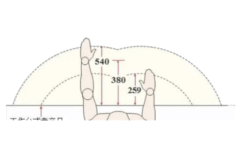 精益管工作臺(tái)高度怎么設(shè)置？