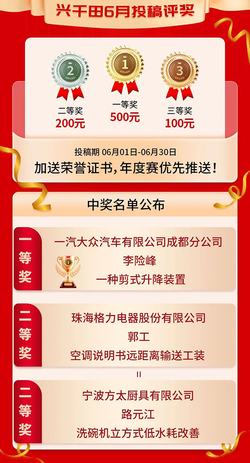 6月份優(yōu)秀LCIA視頻大賽 | 一等獎(jiǎng)獲獎(jiǎng)名單公布啦！