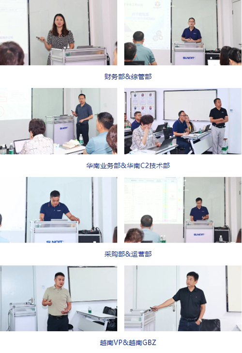 攜手共進(jìn)，共創(chuàng)未來(lái)! | 興千田2024年中總結(jié)會(huì)議圓滿召開(kāi)3