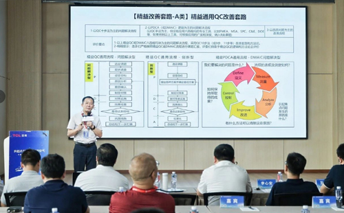 賽事報道:第8屆改善大賽華中區(qū)分賽圓滿結(jié)束4 賽事報道:第8屆改善大賽華中區(qū)分賽圓滿結(jié)束4