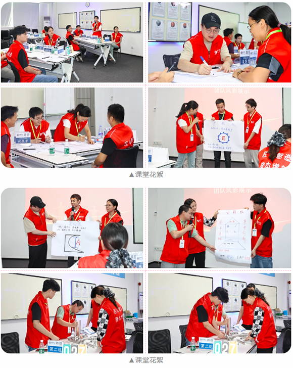 第172屆LCIA低成本自動化課程結束啦5