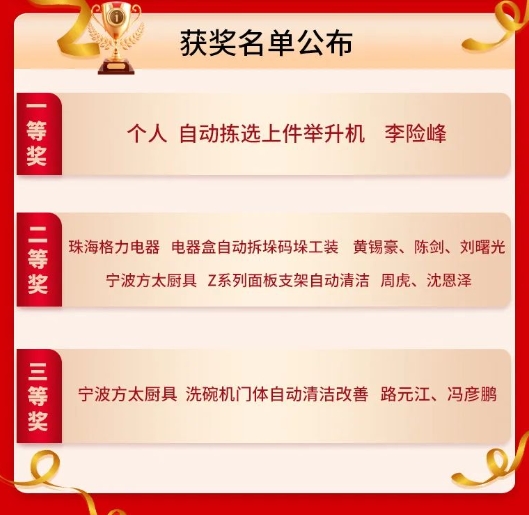 9月份優(yōu)秀LCIA視頻大賽 | 總獲獎(jiǎng)名單公布啦2 9月份優(yōu)秀LCIA視頻大賽 | 總獲獎(jiǎng)名單公布啦2