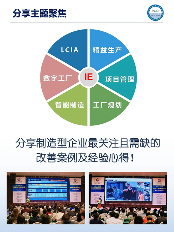 工業(yè)工程精益數(shù)智化改善大會(huì)3 工業(yè)工程精益數(shù)智化改善大會(huì)3