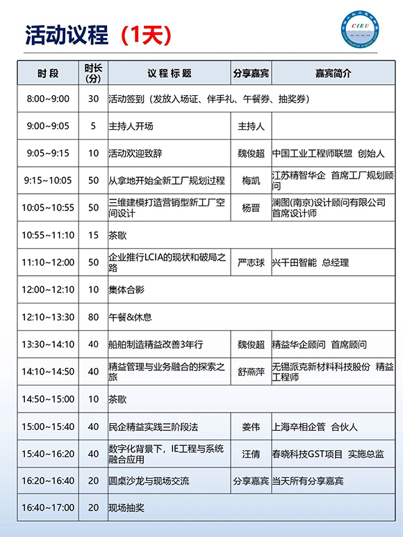 工業(yè)工程精益數(shù)智化改善大會(huì)7 工業(yè)工程精益數(shù)智化改善大會(huì)7