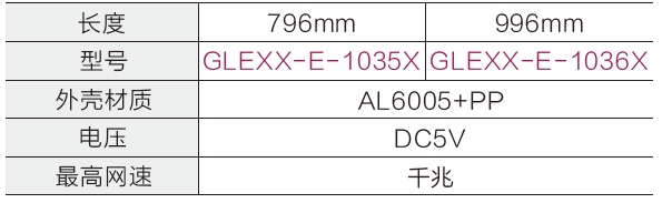 產品參數(shù) 產品參數(shù)