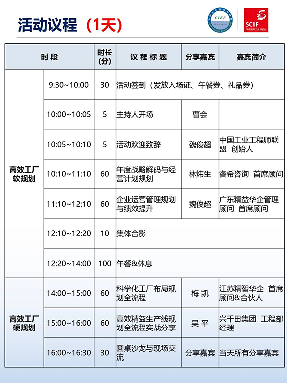 高效工廠規(guī)劃軟硬功專場分享會6 高效工廠規(guī)劃軟硬功專場分享會6