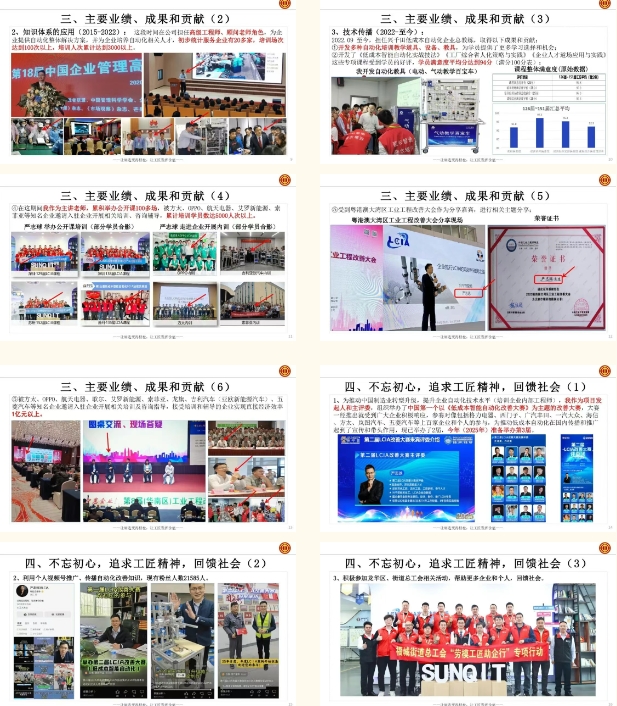 熱烈祝賀興千田嚴(yán)老師獲評2025“龍華區(qū)奮斗之星” 熱烈祝賀興千田嚴(yán)老師獲評2025“龍華區(qū)奮斗之星”